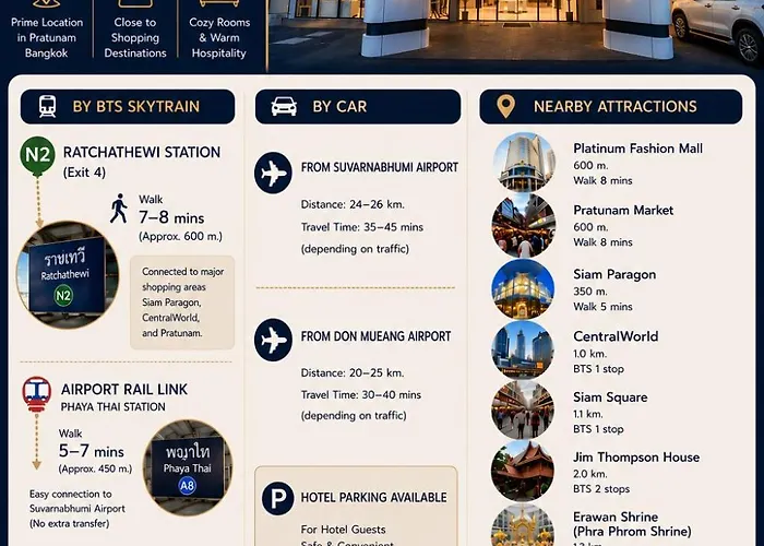 Hotel The Bentley Bangkok